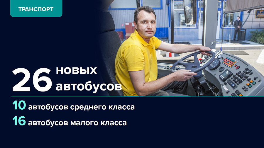 Транспорт, Отчет главы Одинцовского городского округа — 2021 год