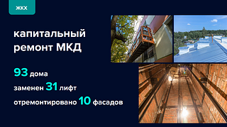 ЖКХ