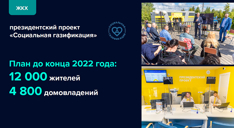 ЖКХ, Отчет главы Одинцовского городского округа — 2021 год
