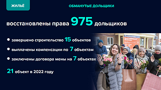 Жильё