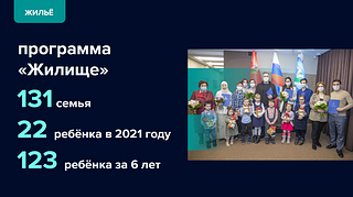 Жильё