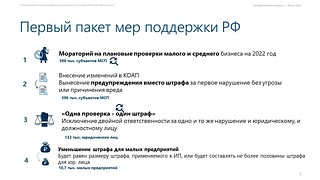 Подробная презентация обо всех мерах федеральной поддержки бизнесу, часть 2