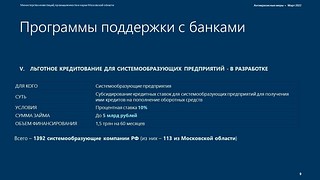 Подробная презентация обо всех мерах федеральной поддержки бизнесу, часть 7