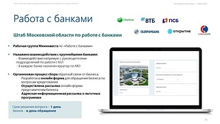 Подробная презентация обо всех мерах федеральной поддержки бизнесу, часть 9