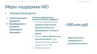Меры поддержки бизнесу от регионального правительства, часть 2