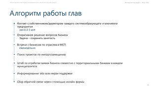 Меры поддержки бизнесу от регионального правительства, часть 4