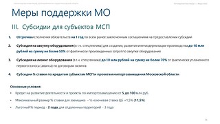 Меры поддержки бизнесу от регионального правительства, часть 3