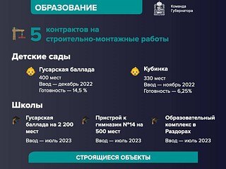 Образование, слайд 1