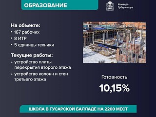 Образование, слайд 2