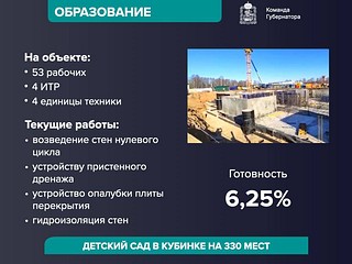Образование, слайд 3