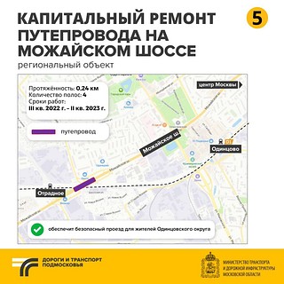 Капитальный ремонт путепровода на Можайском шоссе