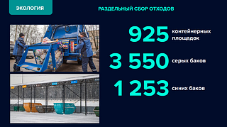 Экология