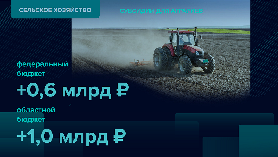 Сельское хозяйство, Отчет главы Одинцовского городского округа — 2021 год