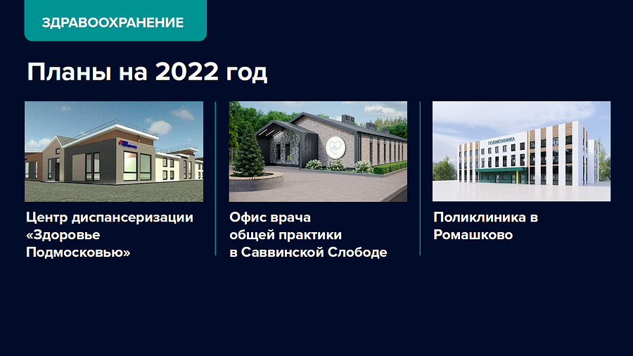 Здравоохранение, Отчет главы Одинцовского городского округа — 2021 год