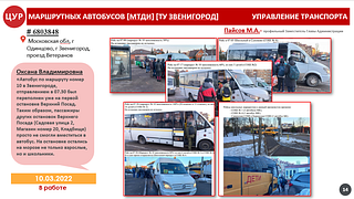 Обращения жителей в «Добродел» (часть 1)