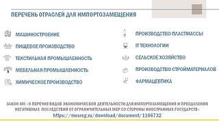 Перечеь отраслей для импортозамещения