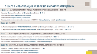 5 шагов — реализации заявок по импортозамещению