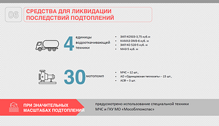 Средства для ликвидации подтоплений
