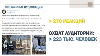 ЖКХ и благоустройство остаются среди главных обсуждения в социальных сетях муниципалитета