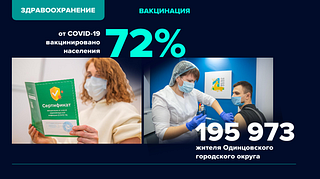 Вакцинация