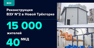 Сфера ЖКХ, слайд 2
