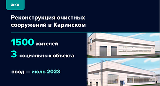 Газификация, слайд 2