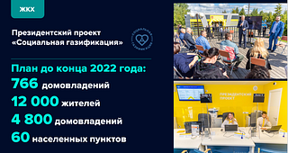 Газификация