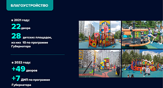 Благоустройство, слайд 5
