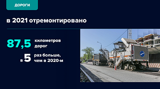 Транспорт, слайд 3