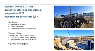 Строительная готовность в Кубинке
