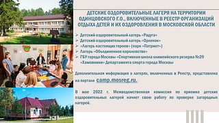 Список лагерей
