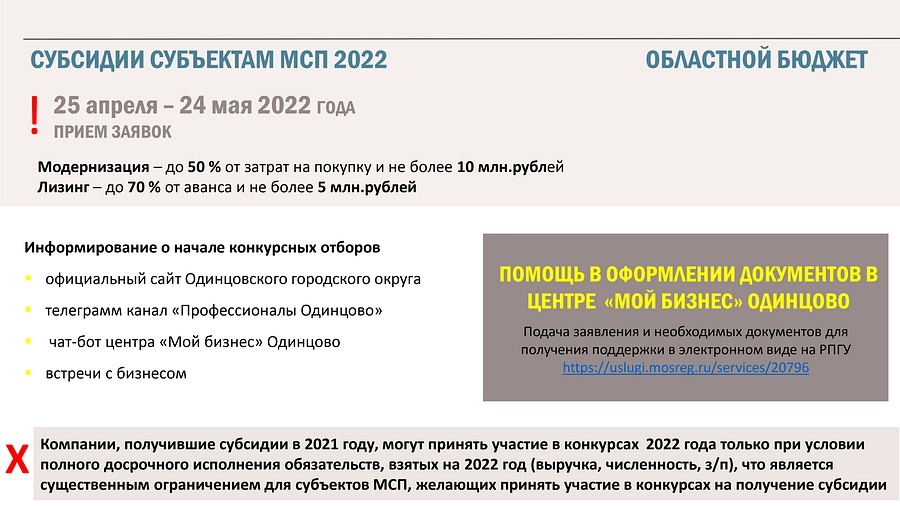 Субсидии субъектам МСП 2022, Апрель