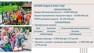 Финансирование