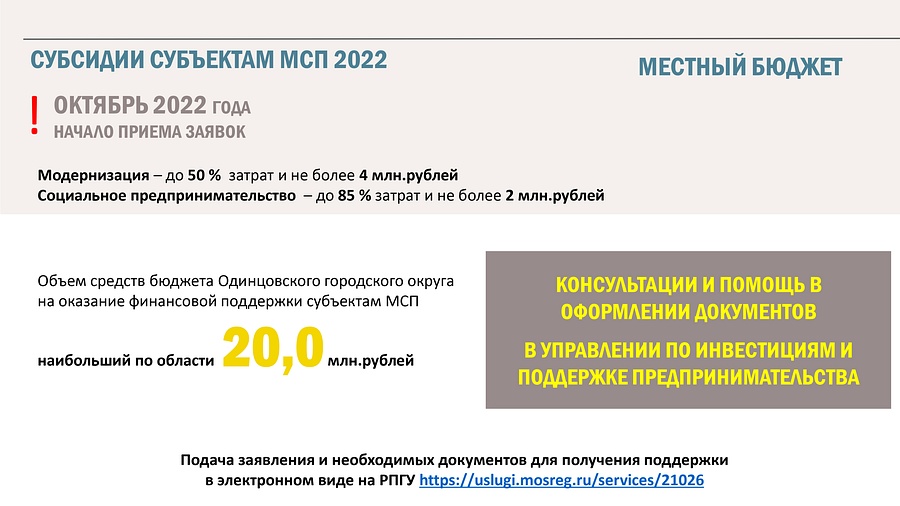 Субсидии субъектам МСП 2022, Апрель