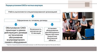 Порядок установки САКЗ в частных квартирах