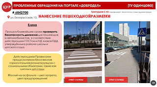 Проблемные обращения на портале Добродел