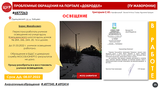 Проблемные обращения на портале Добродел