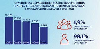 Доклад, слайд 1
