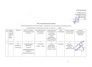 Лист согласования