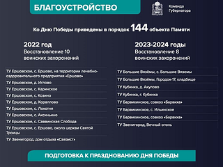 Благоустройство