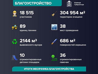 Благоустройство