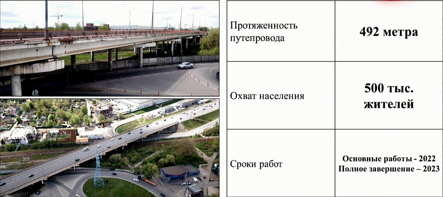 В 2022 году в Одинцовском округе отремонтируют 69 километров дорог, Май
