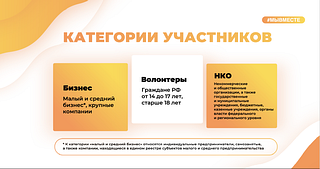 Категории участников