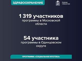 Социальная ипотека, слайд 1