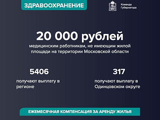 Социальная ипотека, слайд 2