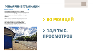 Популярные публикации, слайд 1