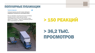 Популярные публикации, слайд 2
