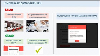 Выписка из домовой книги