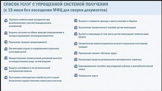 Список услуг с упрощённой системой получения