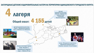 Загородные детские оздоровительные лагеря на территории ОГО